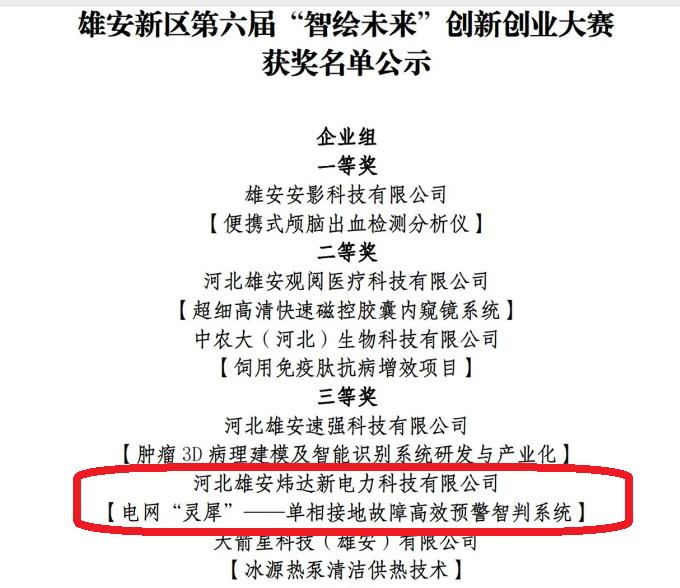 大赛现场